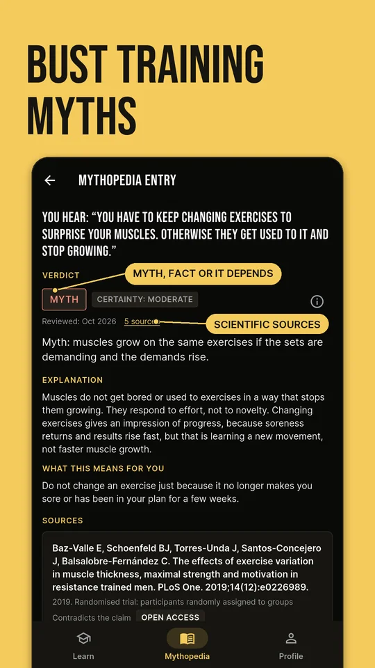 Bust training myths: myth card with a MYTH verdict, certainty of evidence and sources
