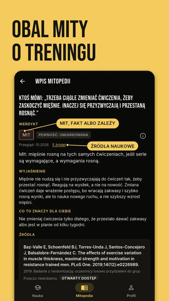 Obal mity o treningu: karta mitu z werdyktem MIT, pewnością dowodów i źródłami