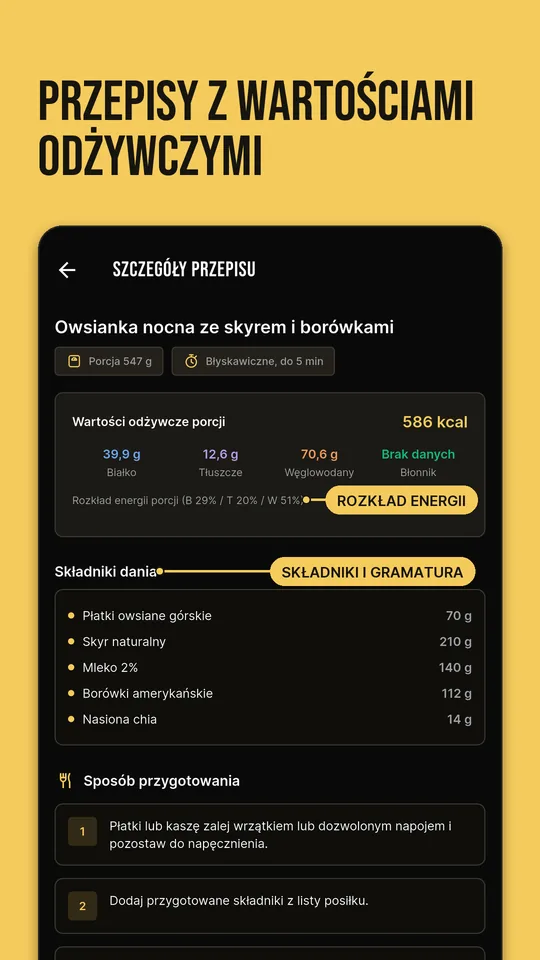 Przepisy z wartościami odżywczymi: rozkład energii oraz składniki z gramaturą